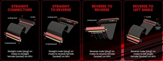 pcie-5-riser-cable-types
