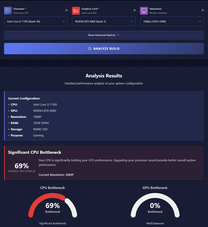 Bottleneck-Calculator-2026-Check-CPU-GPU-PC-Performance-