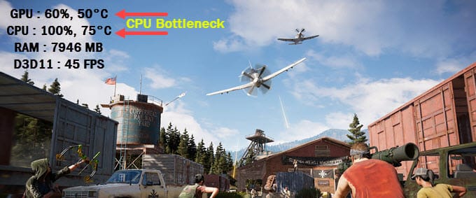 cpu-bottleneck