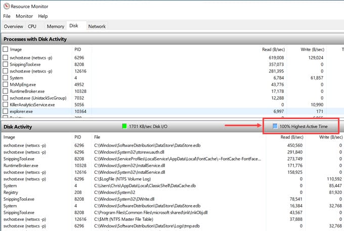 100-Percent-Highest-Active-Time-SSD