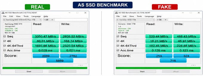 AS-SSD-Benchmark-Real-and-Fake-SSD
