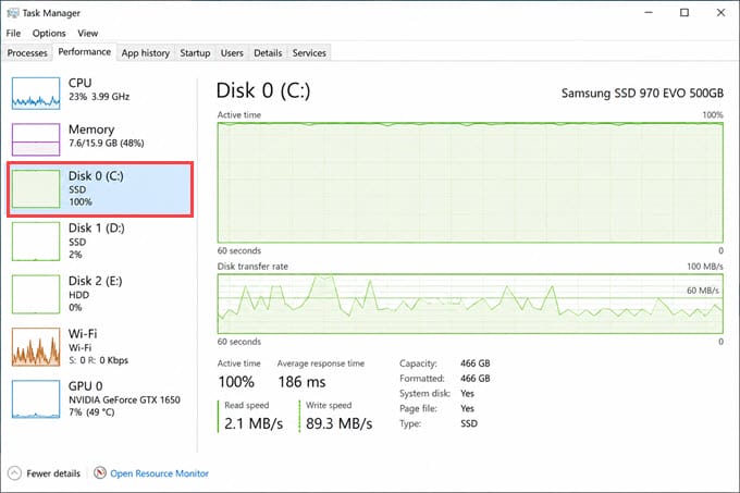 ssd-100-percent-usage-task-manager